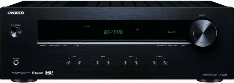 21+ Stereo receiver kopen ideas in 2021 