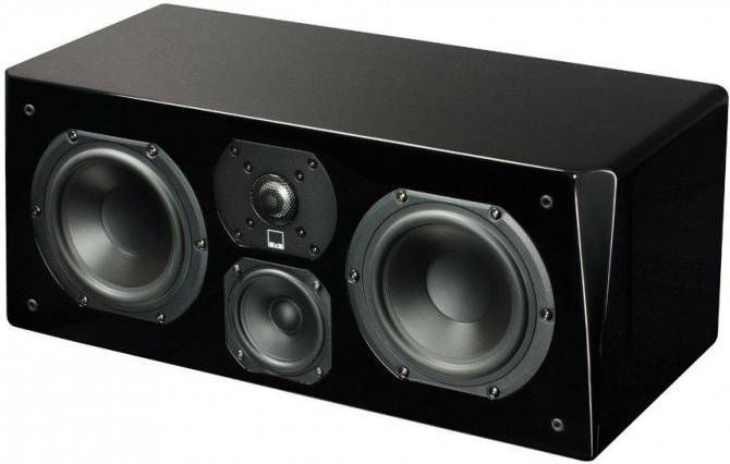 SVS Prime Centerspeaker Gloss Piano Black